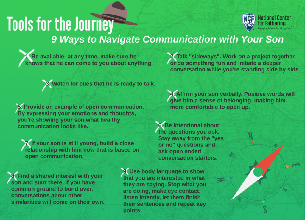 04.10.2015_Nine_Ways_to_Navigate_Communication_with_Your_Son