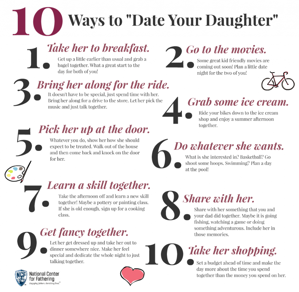 2015.06.26_10_Ways_to_Date_Your_Daughter