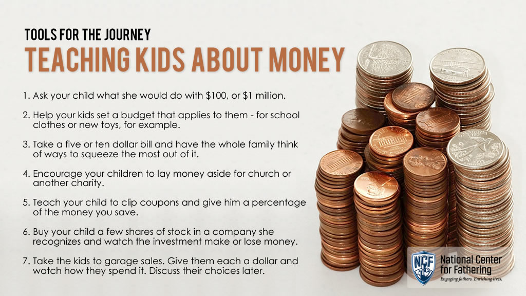 TFJ Teaching Kids about Money