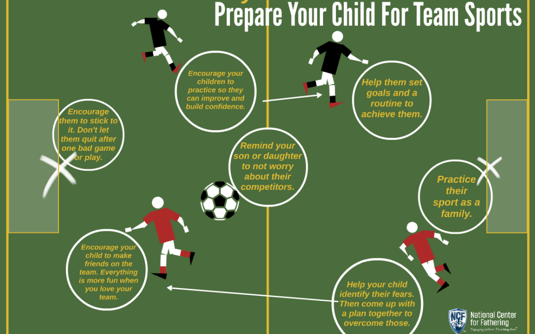 7 Tips: How to Prepare Your Child for Team Sports