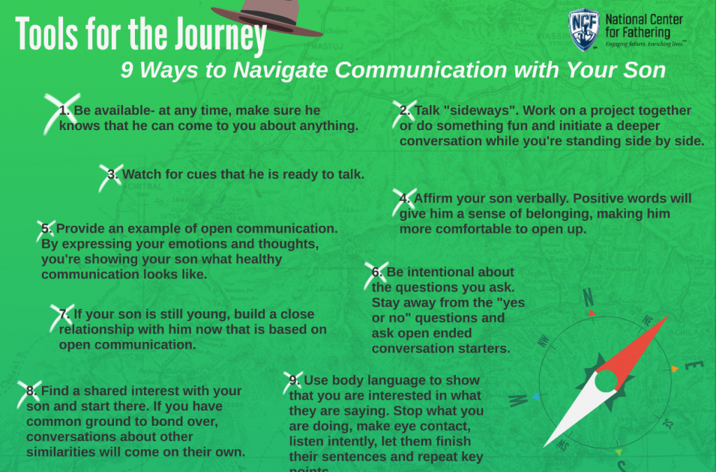 9 Ways to Navigate Communication with Your Son