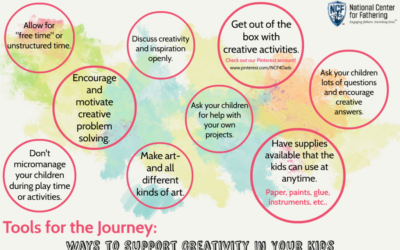 10 Ways to Support Creativity In Your Kids