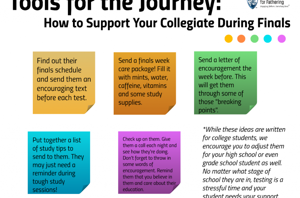 5 Ways to Support Your Student During Finals Week