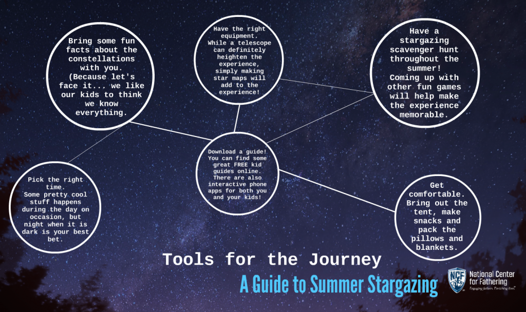 NCF’s Guide to Summer Stargazing