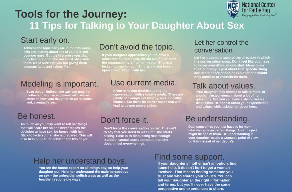 11 Tips for Talking to Your Daughter About Sex