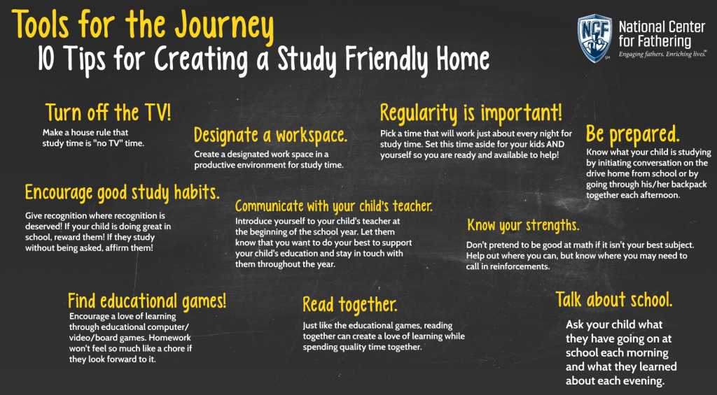 10 Tips for Creating a Study-Friendly Home