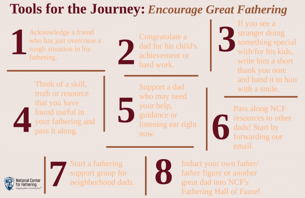 Encourage Great Fathering