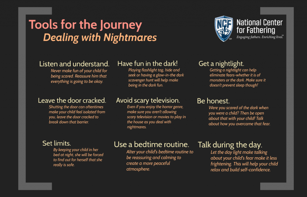 Dealing With Nightmares