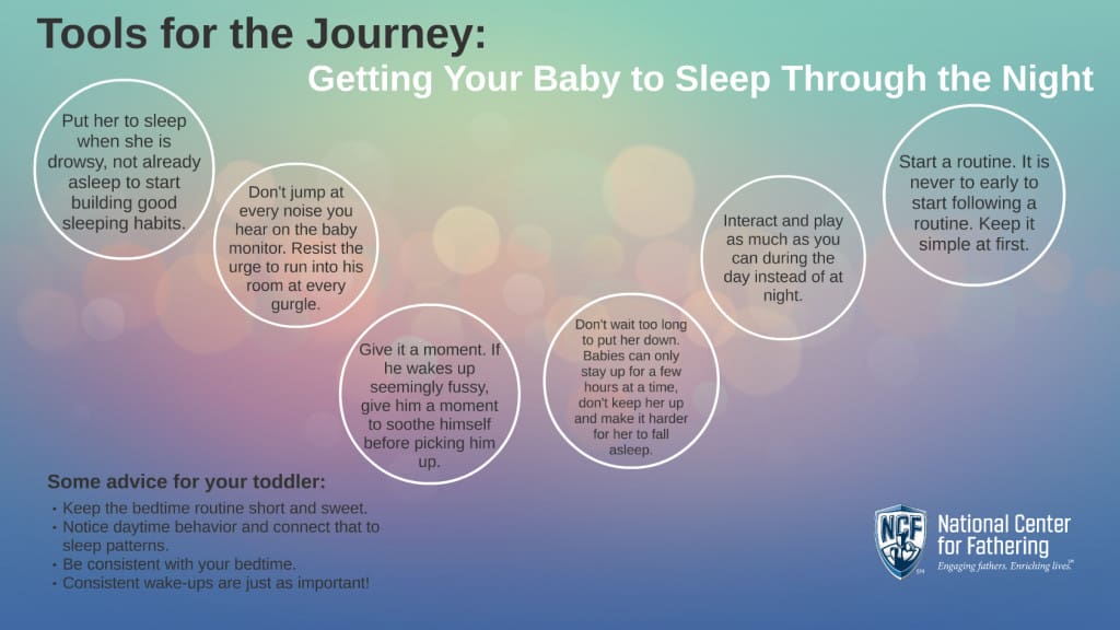 Getting Your Baby to Sleep